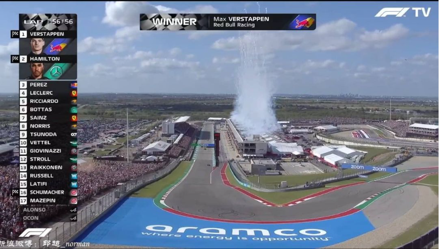 2021.10.24 美國大獎賽